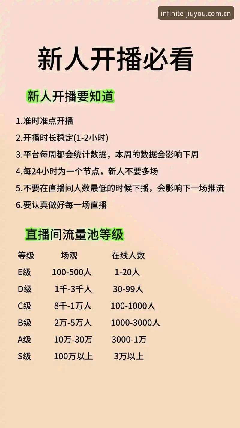 九游体育赛事直播到底值不值得尝试？新手如何快速上手？
