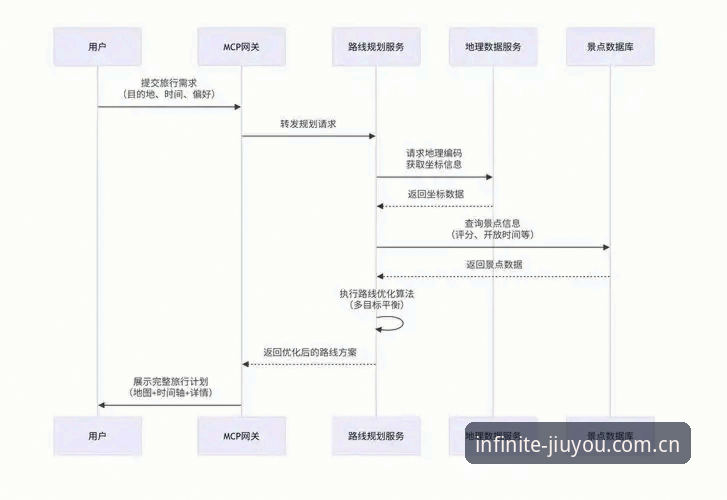 九游体育平台app下载安装全流程详解